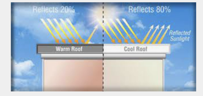 Don’t Replace Your Metal Roof – Restore It